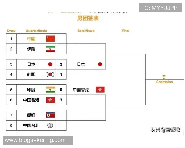 伊朗对中国足球比赛开球时间及赛事前瞻分析
