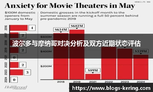 开云官网